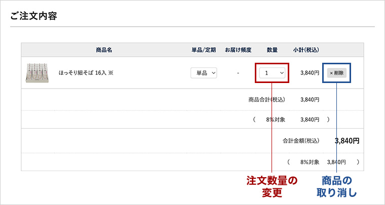 カート画面内の注文数量の変更箇所と商品取り消しボタンの箇所を示したスクリーンショット