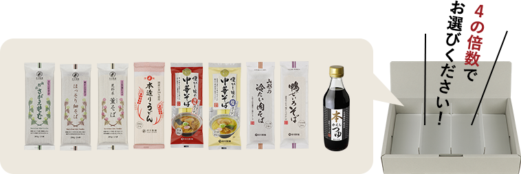 4の倍数でお選びください！